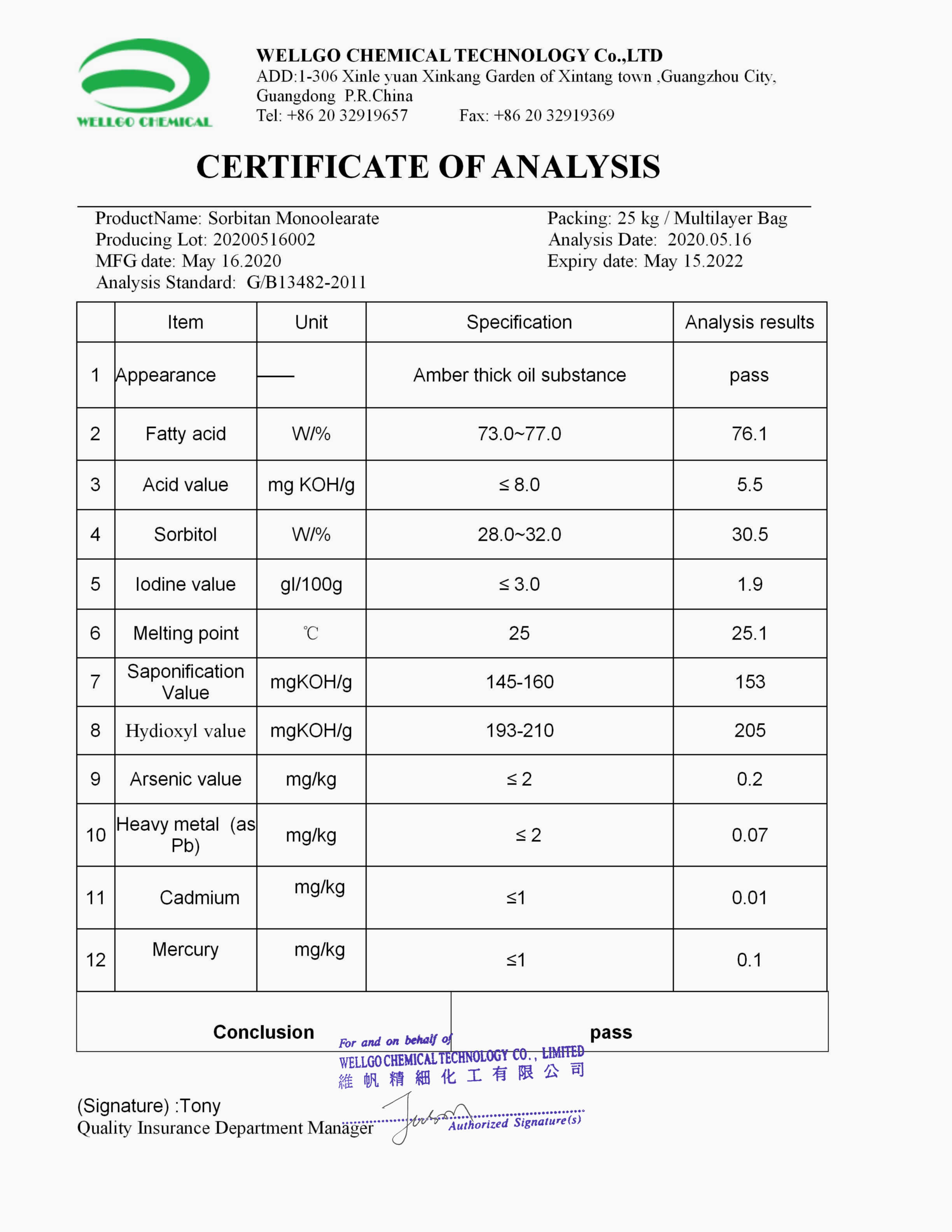 Certificate of Analysis